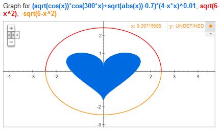 mathematical valentine