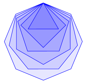 polygons of fixed side