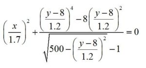 Squash Equation