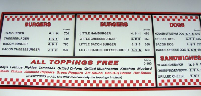 Five Guys Burgers And Fries Menu