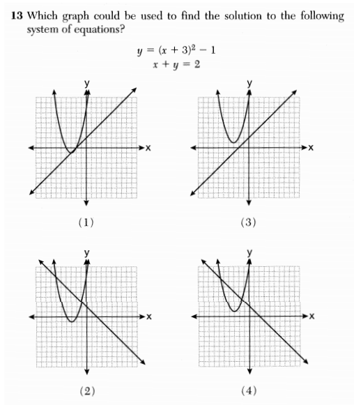 Regents Recap — June 2014: Which Graph is Steeper? – Mr Honner