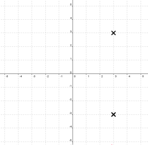 regents problem -- one locus