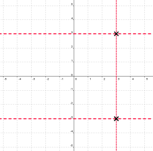 regents problem -- two loci