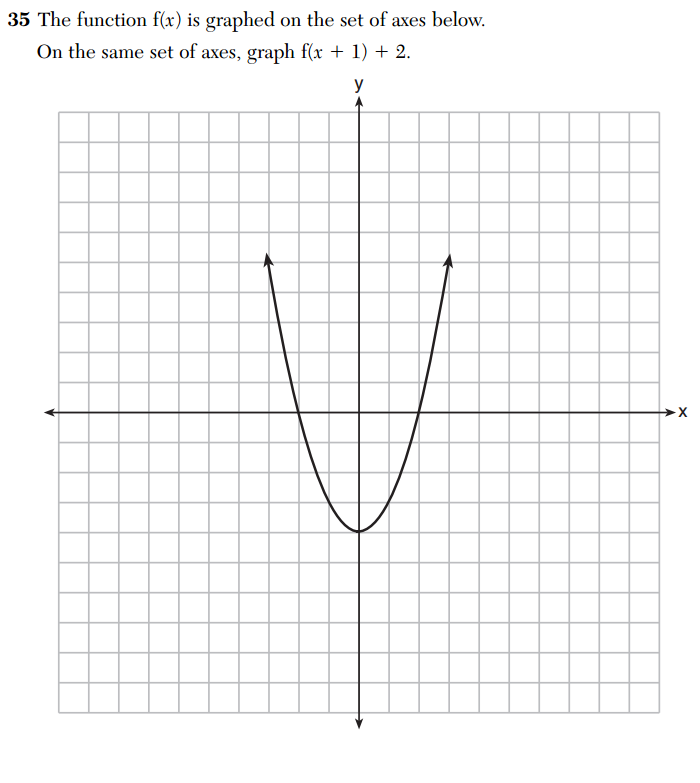 Regents Recap — June 2014: Which Graph is Steeper? – Mr Honner