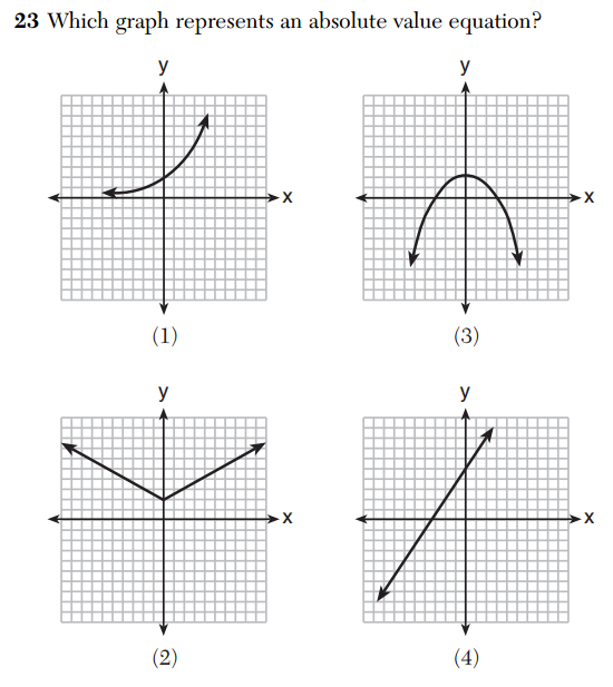 Regents Recap — June 2014: Which Graph is Steeper? – Mr Honner