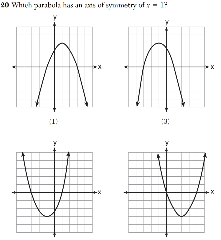 Regents Recap — June 2014: Which Graph is Steeper? – Mr Honner