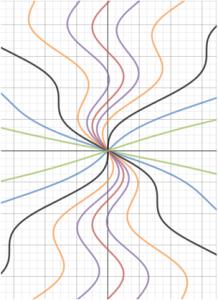 desmos presentation
