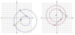 Regents Question -- Two Rotations