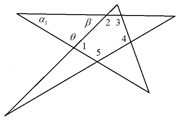 Degrees Of A Star