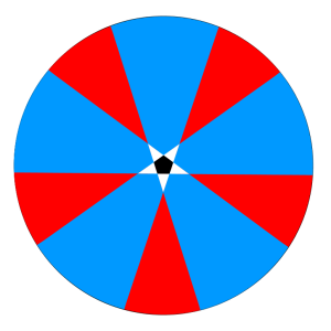 Pentagon Problem -- Color