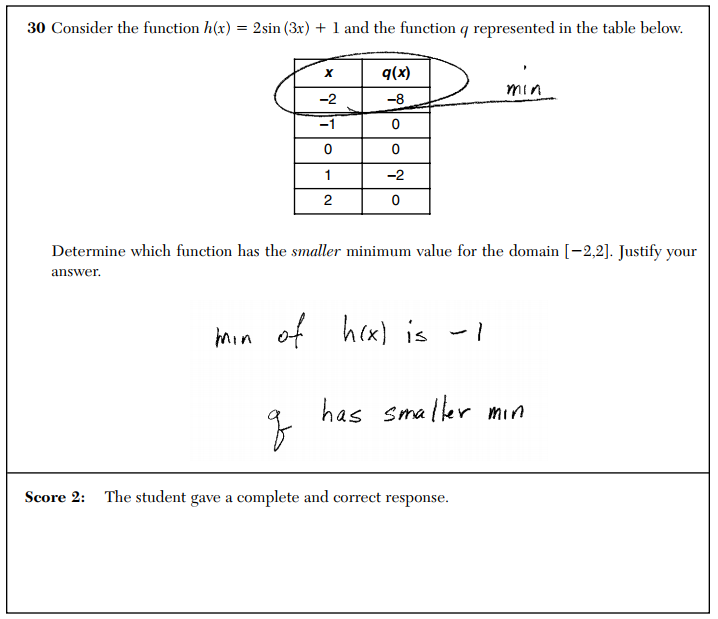 Answer Key To Algebra Regent 2021 Answer Key - Algebra 2 ...