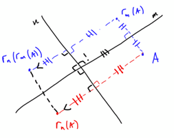 Workshop — The Geometry of Linear Algebra – Mr Honner